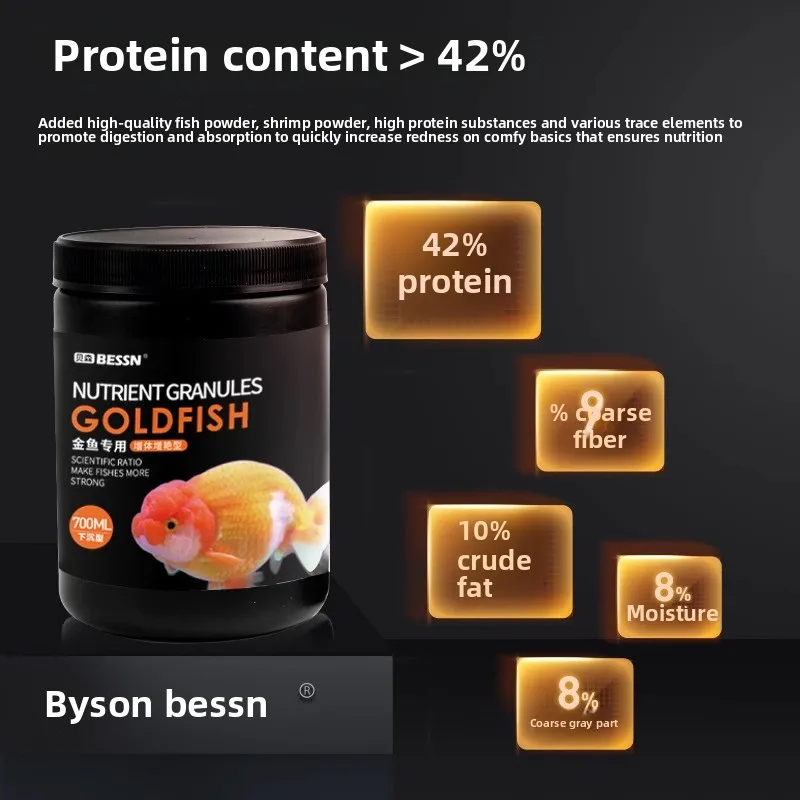 BESSN Goldfish Пищевые плавающ – обзор и цена Aquarium Fish Food